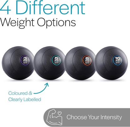 Slam Ball No Bounce Medicine Exercise Ball Heavy Duty PVC for Strength Training (3Kg / 5Kg / 8Kg / 10Kg)