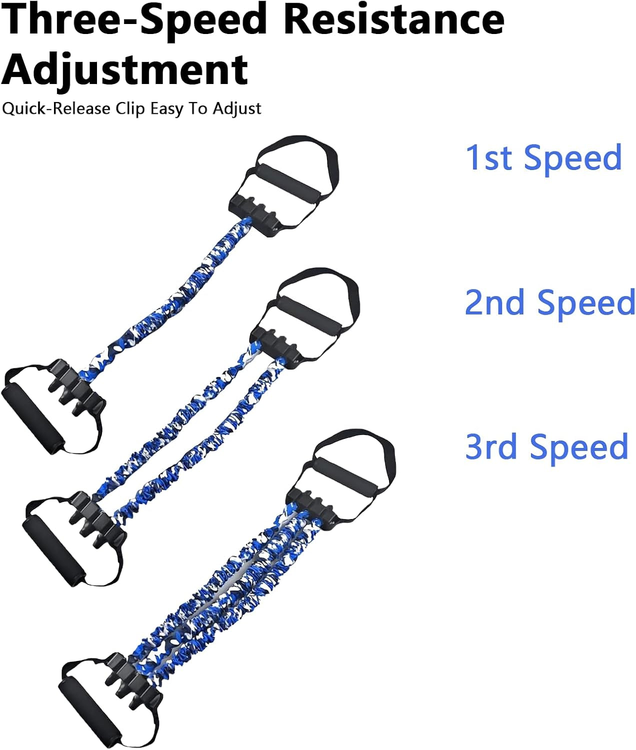 Chest Expander for Men, 3-Hole Resistance Stretcher Fitness Resistance Bands with Handles, Ab Training Auxiliary Device, for Home Gym, Pilates & Core Training