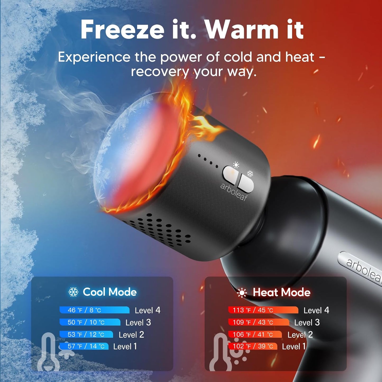 Massage Gun with Heat and Cold,  6 Speeds Muscle Massage Gun Deep Tissue with Case, Powerful Percussion Massager Gun for Home Gym Office Muscle Pain Relief, Type-C Charging