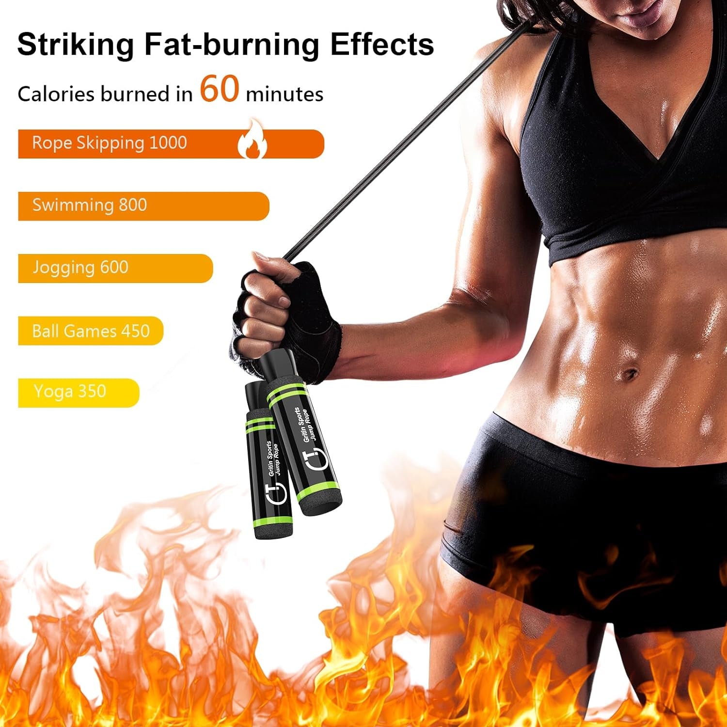 Skipping Rope, Speed Jump Rope Soft Memory Foam Handle Tangle-Free Adjustable Rope&Rapid Ball Bearings Fitness Workouts Fat Burning Exercises Boxing for Adults, Kids - Length Adjuster Included.