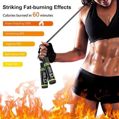 Skipping Rope, Speed Jump Rope Soft Memory Foam Handle Tangle-Free Adjustable Rope&Rapid Ball Bearings Fitness Workouts Fat Burning Exercises Boxing for Adults, Kids - Length Adjuster Included.