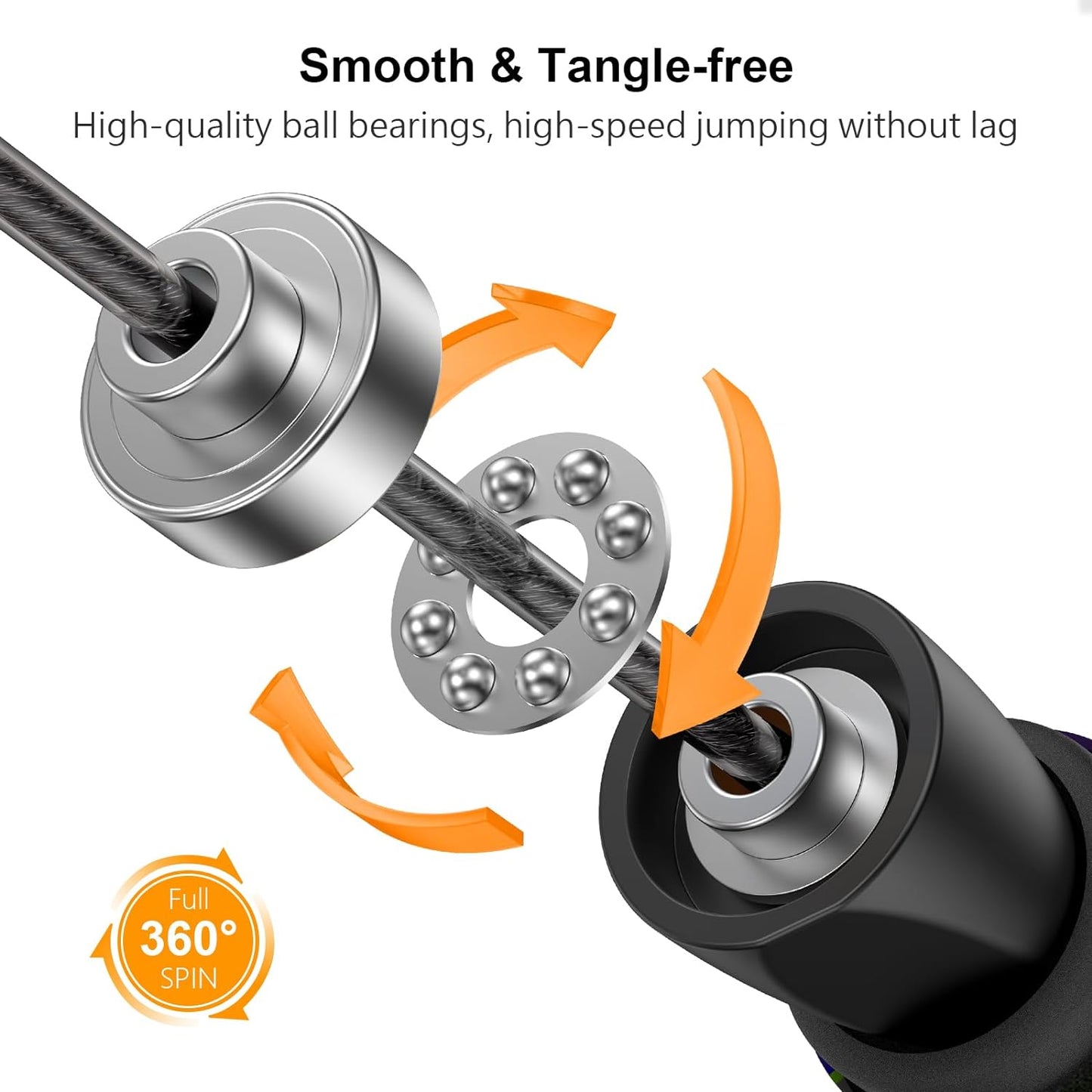 Skipping Rope, Speed Jump Rope Soft Memory Foam Handle Tangle-Free Adjustable Rope&Rapid Ball Bearings Fitness Workouts Fat Burning Exercises Boxing for Adults, Kids - Length Adjuster Included.