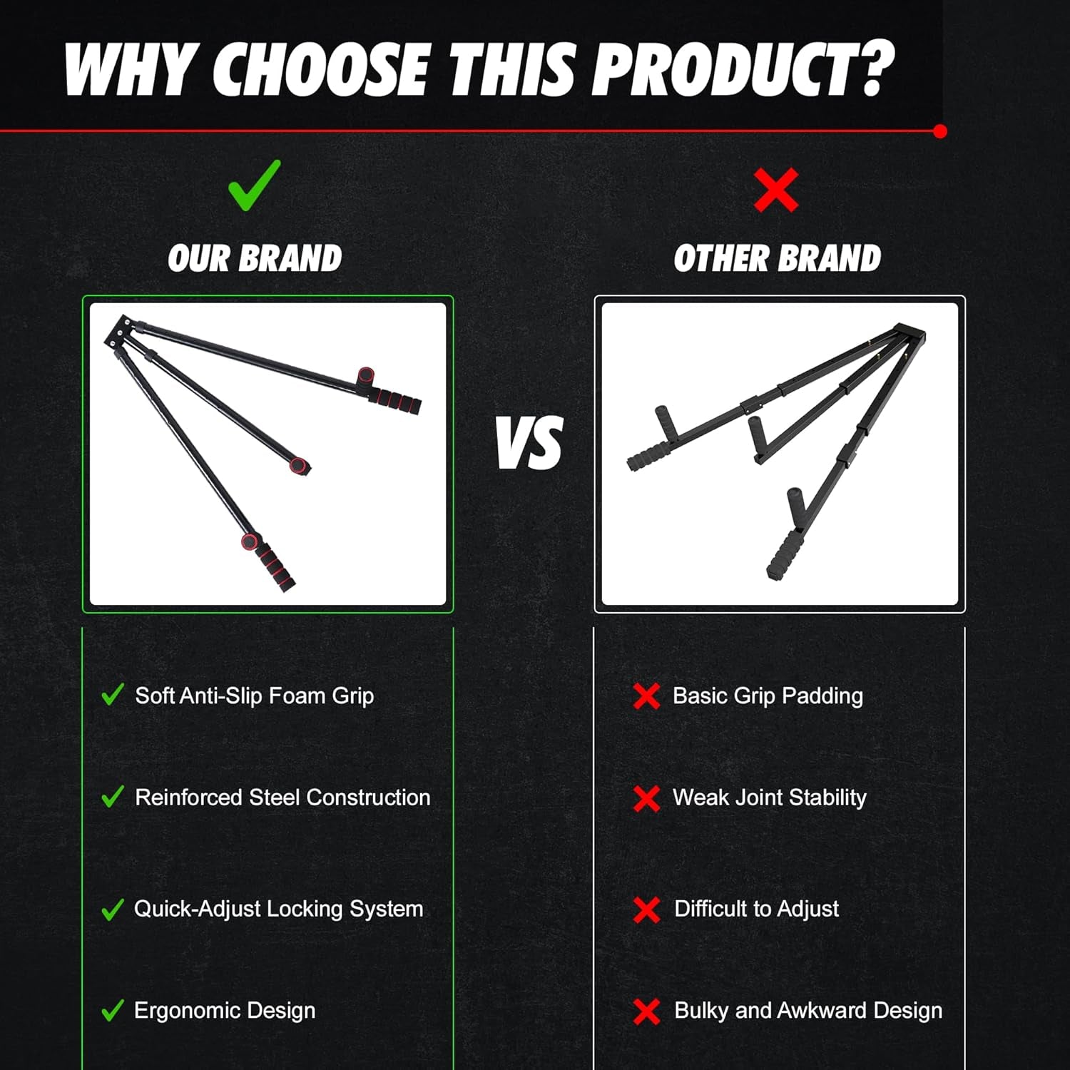 3 Bar Leg Stretcher for Splits and Adductor Stretch - 6 Levels Leg Spreader to 180°, Split Machine Trainer for Martial Arts, Ballet, Stretching Equipment with Grips and Strap Attached