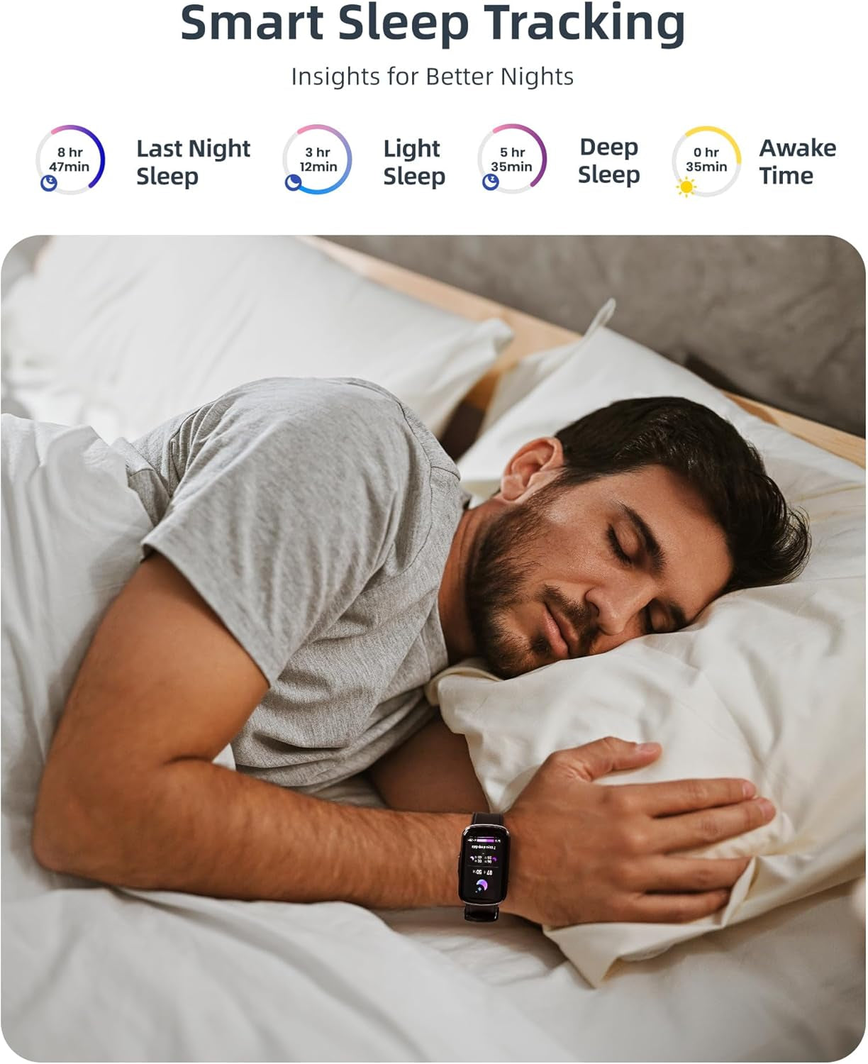 Fitness Tracker Answer/Make Calls, 1.57" Fitness Watch with 24/7 Heart Rate, Sleep Tracker, IP68 Smartwatch for Men Women with 110+ Sports, Step Counter, Calories, Activity Trakcer