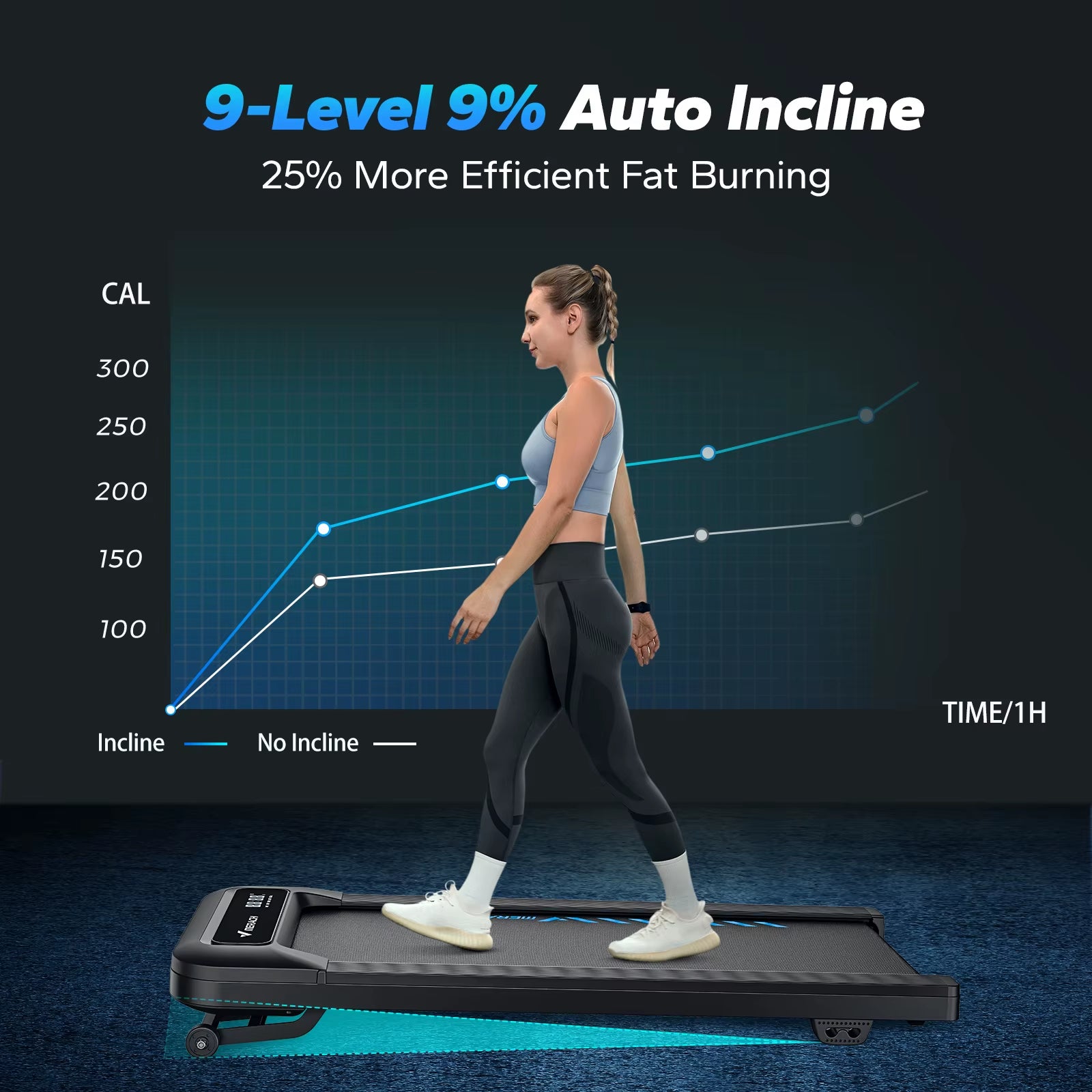 Walking Pad T14 Quiet under Desk Treadmills Home Gym Portable Walking Treadmill with Magnetic Remote Control LED Display