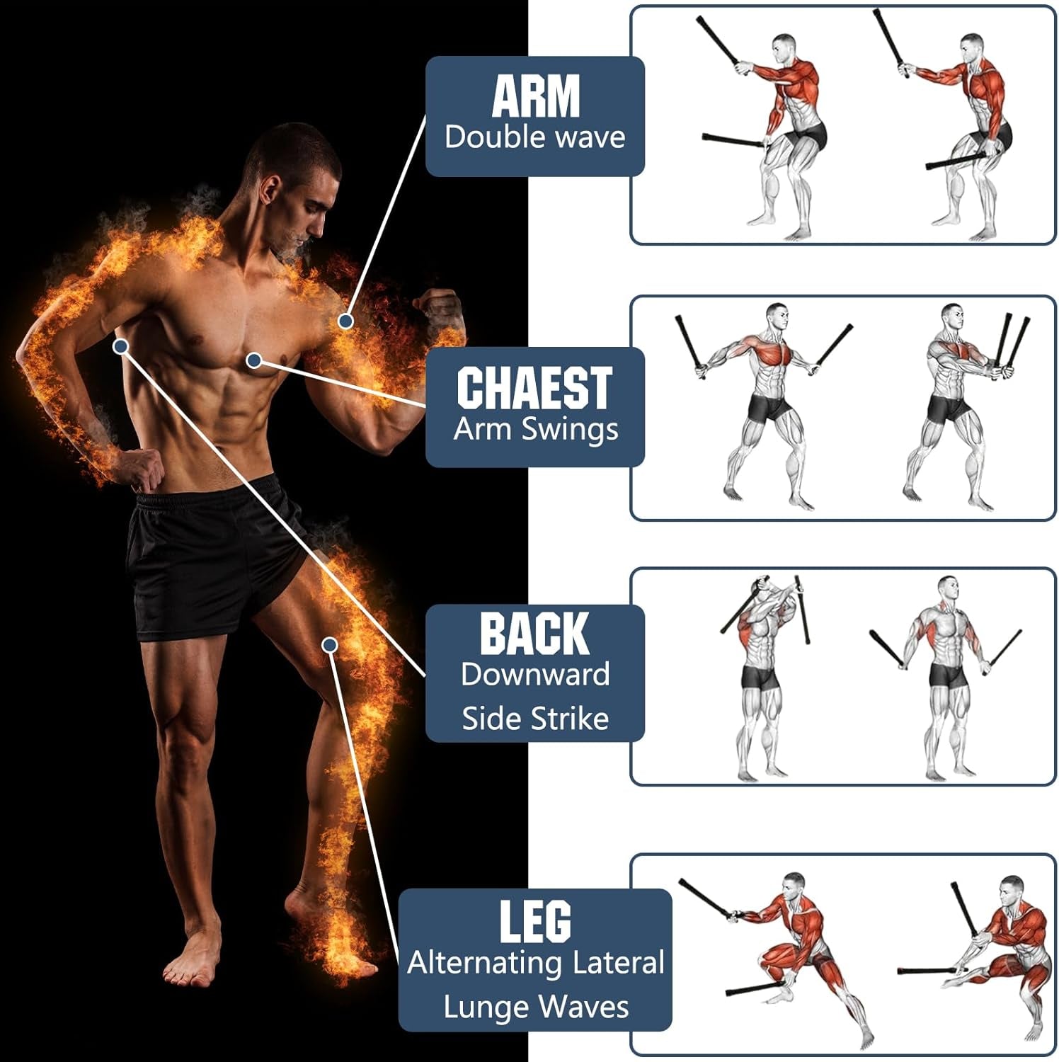 2PCS Ropeless Battle Ropes for Home Gym, Battle Ropes for Working Out, Portable Exercise Rope for Home Workout