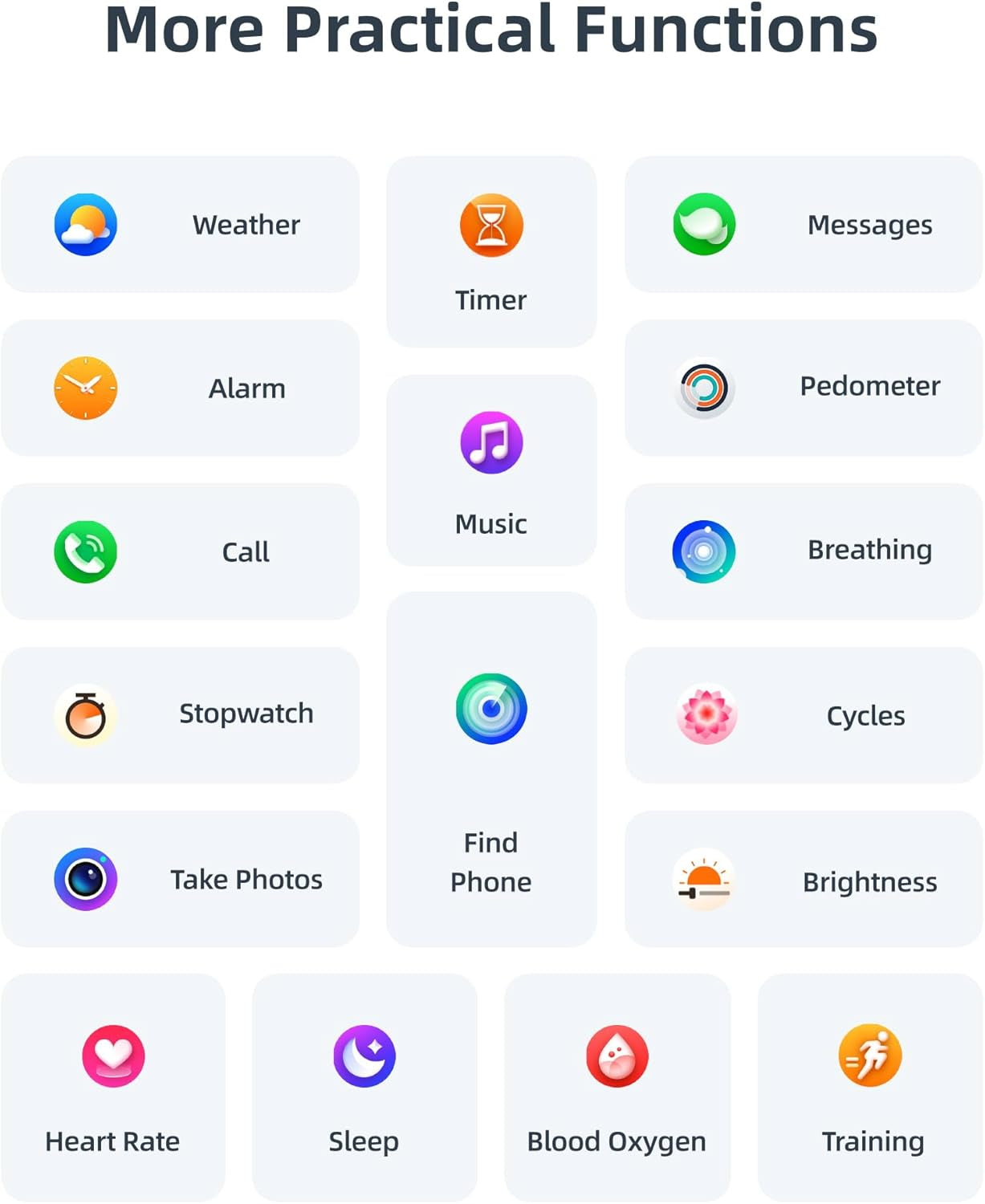 Fitness Tracker Answer/Make Calls, 1.57" Fitness Watch with 24/7 Heart Rate, Sleep Tracker, IP68 Smartwatch for Men Women with 110+ Sports, Step Counter, Calories, Activity Trakcer